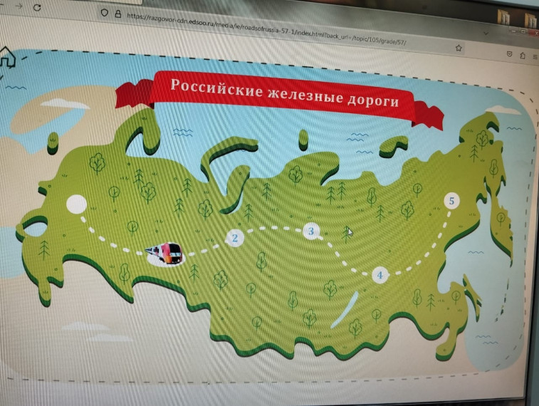 Разговоры о важном.