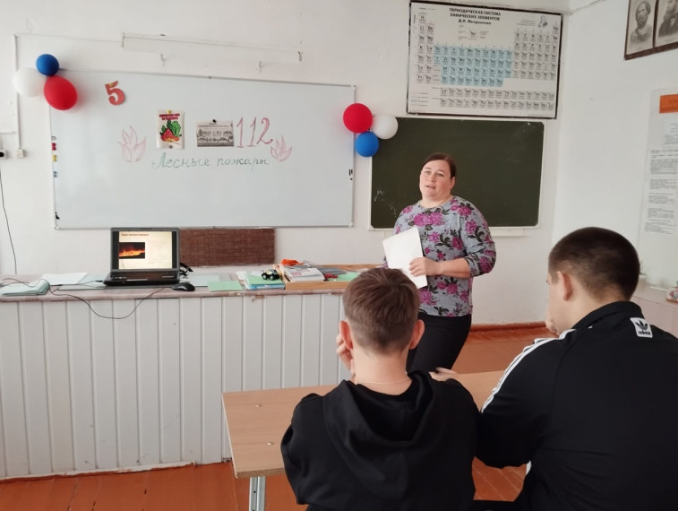 Природные пожары.
